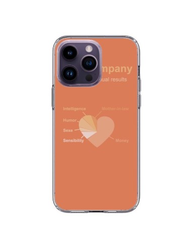 Cover iPhone 14 Pro Max Amore Company Coeur Amour - Julien Martinez