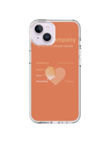 Cover iPhone 14 Plus Amore Company Coeur Amour - Julien Martinez