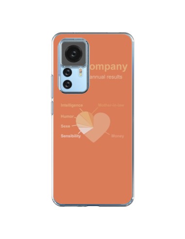 Coque Xiaomi 12T/12T Pro Love Company Coeur Amour - Julien Martinez