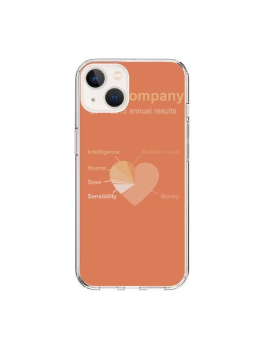 Coque iPhone 15 Love Company Coeur Amour - Julien Martinez